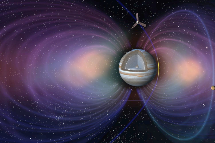 Juno Polar Orbit Radiation